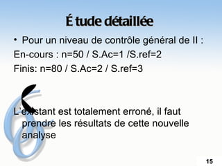 É tude détaillée
• Pour un niveau de contrôle général de II :
En-cours : n=50 / S.Ac=1 /S.ref=2
Finis: n=80 / S.Ac=2 / S.ref=3



L’existant est totalement erroné, il faut
  prendre les résultats de cette nouvelle
  analyse

                                               15
 