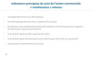 Etude de cas & Plan d'action commerciale_Nicolas Leconte.pdf