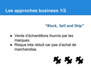 Les approches business 1/2
“Block, Sell and Ship”
● Vente d’échantillons fournis par les
marques.
● Risque très réduit car pas d’achat de
marchandise.

 