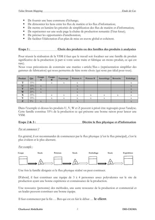 Value Stream Mapping Etude de Cas
Charkaoui Abdelkabir IMI-CIGMA2
§ De fournir une base commune d’échange;
§ De démontrer les liens entre les flux de matière et les flux d’information;
§ De mettre en lumière les priorités de simplification des flux de matière et d’information;
§ De représenter sur une seule page la chaîne de production remaniée (l’état futur);
§ De préciser les opportunités d’amélioration;
§ De faciliter l’élaboration d’un plan de mise en œuvre global et cohérent.
Etape 1 : Choix des produits ou des familles des produits à analysées
Pour réussir la réalisation de la VSM il faut que le travail soit focaliser sur une famille de produit
significative de la production (à part si votre usine traite et fabrique un mono produit, ce qui est
rare).
Nous vous préconisons de construire une matrice « article/flux » (représentation simplifier des
gammes de fabrication) qui nous permettra de faire notre choix (qui reste pas idéal pour tous).
Produit Qté
Coupe
A
Coupe
B
Façonnage Peinture A Peinture B Assemblage Retouche Emballage
T 15% x x x x
U 15% x x x
V 10% x x x
W 25% x x x
X 15% x x x x x x x
Y 15% x x x x x x
Z 5% x x x
Dans l’exemple ci-dessus les produits U, V, W et Z peuvent à priori être regroupés pour l’analyse.
Cette famille constitue 55% de la production ce qui présente une bonne raison pour lancer une
VSM.
Etape 2 & 3 : Décrire le flux physique et d’information
Par où commencer ?
En général, il est recommander de commencer par le flux physique (c’est le flux principal), c’est le
plus évident et le plus aberrant.
Par exemple :
Une fois la famille désignée et le flux physique réalisé on peut continuer.
D’abord, il faut constituer une équipe de 3 à 4 personnes assez polyvalentes sur le site de
production ayant une bonne expérience et connaissance de la production.
Une ressource (personne) des méthodes, une autre ressource de la production et commercial et
un leader peuvent constituer une bonne équipe.
Il faut commencer par la fin … Ben qui est en fait le début … le client.
Coupe Stock Peinture Stock Emballage Stock Expédition
 