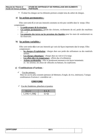 Résumé de Théorie et
Guide de travaux pratique
ETUDE DE COFFRAGE ET DE FERRAILLAGE DES ELEMENTS
PORTEURS
OFPPT/DRIF 10/56
Évaluer les charges sur les éléments porteurs compte tenu du cahier de charges.
a) les actions permanentes :
Elles sont notés G et ont une intensité constante ou très peu variable dans le temps. Elles
comprennent :
- Le poids propre de la structure
- Les actions permanentes : (poids des cloisons, revêtements du sol, poids des machines
etc.….. )
- Les poussées des terres ou les pressions des liquides pour les murs de soutènement ou
les réservoirs.
b) les actions variables :
Elles sont notées Q et ont une intensité qui varie de façon importante dan le temps. Elles
comprennent :
- les charges d’exploitation : charges dues aux poids des utilisateurs ou des matériels
utilisés.
- Les charges climatiques : charges dues au vent et à la neige.
- Les effets dûs à la température : efforts dus à la dilatation.
- Actions accidentelles : elles se produisent rarement et de façon instantanée.
ex : les séismes, les chocs de véhicules ou bateaux, les explosions.
c) Combinaisons d’actions :
Cas des poteaux :
Dans les cas les plus courants (poteaux de bâtiment, d’angle, de rive, intérieurs), l’unique
combinaison d’actions à considérer est :
1,35G+1,50Q
Cas des fondations, planchers et poutres
E.L.U E.L.S
1,35G+1,50Q G+Q
 