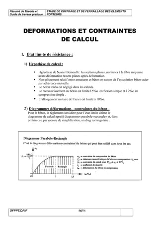 Résumé de Théorie et
Guide de travaux pratique
ETUDE DE COFFRAGE ET DE FERRAILLAGE DES ELEMENTS
PORTEURS
OFPPT/DRIF 14/56
DEFORMATIONS ET CONTRAINTES
DE CALCUL
I. Etat limite de résistance :
1) Hypothèse de calcul :
Hypothèse de Navier Bernoulli : les sections planes, normales à la fibre moyenne
avant déformation restent planes après déformation.
Non-glissement relatif entre armatures et béton en raison de l’association béton-acier
par adhérence mutuelle.
Le béton tendu est négligé dans les calculs.
Le raccourcissement du béton est limité3.5%ο en flexion simple et à 2%ο en
compression simple .
L’allongement unitaire de l’acier est limité à 10%ο.
2) Diagrammes déformations - contraintes du béton :
Pour le béton, le règlement considère pour l’état limite ultime le
diagramme de calcul appelé diagramme« parabole-rectangle» et, dans
certain cas, par mesure de simplification, un diag rectangulaire .
 