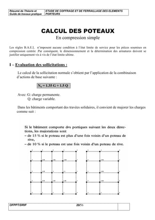 Résumé de Théorie et
Guide de travaux pratique
ETUDE DE COFFRAGE ET DE FERRAILLAGE DES ELEMENTS
PORTEURS
OFPPT/DRIF 20/56
CALCUL DES POTEAUX
En compression simple
Les règles B.A.E.L n’imposent aucune condition à l’état limite de service pour les pièces soumises en
compression centrée .Par conséquent, le dimensionnement et la détermination des armatures doivent se
justifier uniquement vis à vis de l’état limite ultime.
I – Evaluation des sollicitations :
Le calcul de la sollicitation normale s’obtient par l’application de la combinaison
d’actions de base suivante :
Nu = 1.35 G + 1.5 Q
Avec: G: charge permanente.
Q: charge variable.
Dans les bâtiments comportant des travées solidaires, il convient de majorer les charges
comme suit :
 