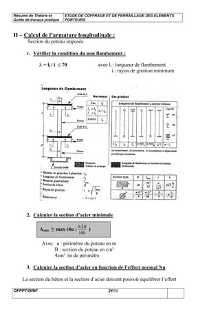 Résumé de Théorie et
Guide de travaux pratique
ETUDE DE COFFRAGE ET DE FERRAILLAGE DES ELEMENTS
PORTEURS
OFPPT/DRIF 21/56
II – Calcul de l’armature longitudinale :
Section du poteau imposée
1. Vérifier la condition du non flambement :
λ = lf / i ≤ 70 avec lf : longueur de flambement
i : rayon de giration minimum
2. Calculer la section d’acier minimale
Amin ≥ max (4u ;
100
2.0 B
)
Avec u : périmètre du poteau en m
B : section du poteau en cm²
4cm² /m de périmètre
3. Calculer la section d’acier en fonction de l’effort normal Nu
La section du béton et la section d’acier doivent pouvoir équilibrer l’effort
 