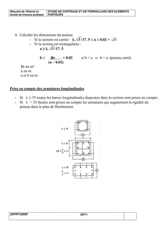 Résumé de Théorie et
Guide de travaux pratique
ETUDE DE COFFRAGE ET DE FERRAILLAGE DES ELEMENTS
PORTEURS
OFPPT/DRIF 24/56
4. Calculer les dimensions du poteau.
- Si la section est carrée : lf .√3 /17. 5 ≤ a ≤ 0.02 + Br
- Si la section est rectangulaire :
a ≥ lf .√3 /17. 5
b ≤ Br + 0.02 si b < a ⇒ b = a (poteau carré)
(a – 0.02)
Br en m²
lf en m
a et b en m
Prise en compte des armatures longitudinales
- Si λ ≤ 35 toutes les barres longitudinales disposées dans la section sont prises en compte .
- Si λ > 35 Seules sont prises en compte les armatures qui augmentent la rigidité du
poteau dans le plan de flambement.
 