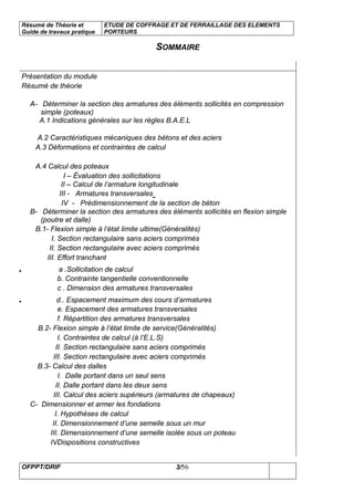 Résumé de Théorie et
Guide de travaux pratique
ETUDE DE COFFRAGE ET DE FERRAILLAGE DES ELEMENTS
PORTEURS
OFPPT/DRIF 3/56
SOMMAIRE
Présentation du module
Résumé de théorie
A- Déterminer la section des armatures des éléments sollicités en compression
simple (poteaux)
A.1 Indications générales sur les règles B.A.E.L
A.2 Caractéristiques mécaniques des bétons et des aciers
A.3 Déformations et contraintes de calcul
A.4 Calcul des poteaux
I – Évaluation des sollicitations
II – Calcul de l’armature longitudinale
III - Armatures transversales
IV - Prédimensionnement de la section de béton
B- Déterminer la section des armatures des éléments sollicités en flexion simple
(poutre et dalle)
B.1- Flexion simple à l’état limite ultime(Généralités)
I. Section rectangulaire sans aciers comprimés
II. Section rectangulaire avec aciers comprimés
III. Effort tranchant
. a .Sollicitation de calcul
b. Contrainte tangentielle conventionnelle
c . Dimension des armatures transversales
. d.. Espacement maximum des cours d’armatures
e. Espacement des armatures transversales
f. Répartition des armatures transversales
B.2- Flexion simple à l’état limite de service(Généralités)
I. Contraintes de calcul (à l’E.L.S)
II. Section rectangulaire sans aciers comprimés
III. Section rectangulaire avec aciers comprimés
B.3- Calcul des dalles
I. Dalle portant dans un seul sens
II. Dalle portant dans les deux sens
III. Calcul des aciers supérieurs (armatures de chapeaux)
C- Dimensionner et armer les fondations
I. Hypothèses de calcul
II. Dimensionnement d’une semelle sous un mur
III. Dimensionnement d’une semelle isolée sous un poteau
IVDispositions constructives
 