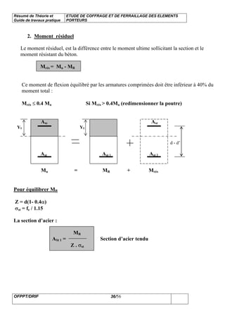 Résumé de Théorie et
Guide de travaux pratique
ETUDE DE COFFRAGE ET DE FERRAILLAGE DES ELEMENTS
PORTEURS
OFPPT/DRIF 36/56
2. Moment résiduel
Le moment résiduel, est la différence entre le moment ultime sollicitant la section et le
moment résistant du béton.
Mrés = Mu - MR
Ce moment de flexion équilibré par les armatures comprimées doit être inférieur à 40% du
moment total :
Mrés ≤ 0.4 Mu Si Mrés > 0.4Mu (redimensionner la poutre)
Asc Asc
Y1 Y1
d - d’
Ast Ast 1 Ast 2
Mu = MR + Mrés
Pour équilibrer MR
Z = d(1- 0.4α)
σst = fe / 1.15
La section d’acier :
MR
ASt 1 = Section d’acier tendu
Z . σst
 
