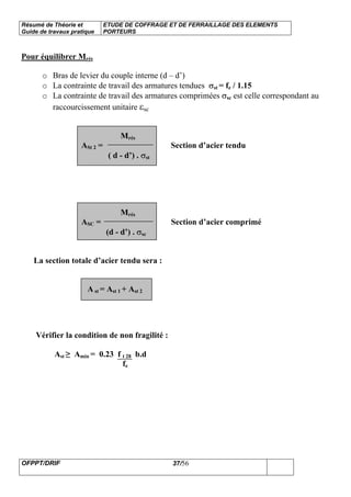 Résumé de Théorie et
Guide de travaux pratique
ETUDE DE COFFRAGE ET DE FERRAILLAGE DES ELEMENTS
PORTEURS
OFPPT/DRIF 37/56
Pour équilibrer Mrés
o Bras de levier du couple interne (d – d’)
o La contrainte de travail des armatures tendues σst = fe / 1.15
o La contrainte de travail des armatures comprimées σsc est celle correspondant au
raccourcissement unitaire εsc
Mrés
ASt 2 = Section d’acier tendu
( d - d’) . σst
Mrés
ASC = Section d’acier comprimé
(d - d’) . σsc
La section totale d’acier tendu sera :
A st = Ast 1 + Ast 2
Vérifier la condition de non fragilité :
Ast ≥ Amin = 0.23 f t 28 b.d
fe
 