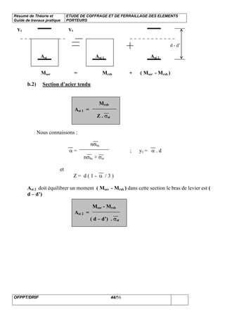 Résumé de Théorie et
Guide de travaux pratique
ETUDE DE COFFRAGE ET DE FERRAILLAGE DES ELEMENTS
PORTEURS
OFPPT/DRIF 44/56
Y1 Y1
d - d’
Ast Ast 1 Ast 2
Mser = Mrsb + ( Mser - Mrsb )
b.2) Section d’acier tendu
Mrsb
Ast 1 =
Z . σst
Nous connaissons :
nσbc
α = ; y1 = α . d
nσbc + σst
et
Z = d ( 1 - α / 3 )
Ast 2 doit équilibrer un moment ( Mser - Mrsb ) dans cette section le bras de levier est (
d – d’)
Mser - Mrsb
Ast 2 =
( d – d’) . σst
 