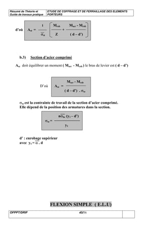 Résumé de Théorie et
Guide de travaux pratique
ETUDE DE COFFRAGE ET DE FERRAILLAGE DES ELEMENTS
PORTEURS
OFPPT/DRIF 45/56
1 Mrsb Mser - Mrsb
d’où Ast = +
σst Z ( d – d’)
b.3) Section d’acier comprimé
Asc doit équilibrer un moment ( Mser - Mrsb ) le bras de levier est ( d – d’)
Mser - Mrsb
D’où Asc =
( d – d’) . σsc
σsc est la contrainte de travail de la section d’acier comprimé.
Elle dépend de la position des armatures dans la section.
nσbc (y1 – d’)
σsc =
y1
d’ : enrobage supérieur
avec y1 = α . d
FLEXION SIMPLE ( E.L.U)
 