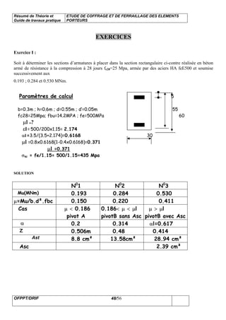 Résumé de Théorie et
Guide de travaux pratique
ETUDE DE COFFRAGE ET DE FERRAILLAGE DES ELEMENTS
PORTEURS
OFPPT/DRIF 48/56
EXERCICES
Exercice I :
Soit à déterminer les sections d’armatures à placer dans la section rectangulaire ci-contre réalisée en béton
armé de résistance à la compression à 28 jours fc28=25 Mpa, armée par des aciers HA feE500 et soumise
successivement aux
0.193 ; 0.284 et 0.530 MNm.
Paramètres de calcul 5
b=0.3m ; h=0.6m ; d=0.55m ; d’=0.05m 55
fc28=25Mpa; fbu=14.2MPA ; fe=500MPa 60
µl =?
εl= 500/200x1.15= 2.174
αl =3.5/(3.5+2.174)=0.6168 30
µl =0.8x0.6168(1-0.4x0.6168)=0.371
µl =0.371
σsc = fe/1.15= 500/1.15=435 Mpa
SOLUTION
N0
1 N0
2 N0
3
Mu(MNm) 0.193 0.284 0.530
µ=Mu/b.d².fbc 0.150 0.220 0.411
Cas µ < 0.186
pivot A
0.186< µ < µl
pivotB sans Asc
µ > µl
pivotB avec Asc
α 0.2 0.314 αl=0.617
Z 0.506m 0.48 0.414
Ast 8.8 cm² 13.58cm² 28.94 cm²
Asc 2.39 cm²
 