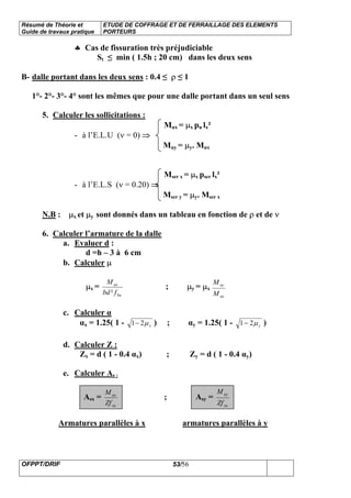 Résumé de Théorie et
Guide de travaux pratique
ETUDE DE COFFRAGE ET DE FERRAILLAGE DES ELEMENTS
PORTEURS
OFPPT/DRIF 53/56
♣ Cas de fissuration très préjudiciable
St ≤ min ( 1.5h ; 20 cm) dans les deux sens
B- dalle portant dans les deux sens : 0.4 ≤ ρ ≤ 1
1°- 2°- 3°- 4° sont les mêmes que pour une dalle portant dans un seul sens
5. Calculer les sollicitations :
Mux = µx pu lx²
- à l’E.L.U (ν = 0) ⇒
Muy = µy. Mux
Mser x = µx pser lx²
- à l’E.L.S (ν = 0.20) ⇒
Mser y = µy. Mser x
N.B : µx et µy sont donnés dans un tableau en fonction de ρ et de ν
6. Calculer l’armature de la dalle
a. Evaluer d :
d =h – 3 à 6 cm
b. Calculer µ
µx =
bu
ux
fbd
M
²
; µy = µx
ux
uy
M
M
c. Calculer α
αx = 1.25( 1 - xµ21− ) ; αy = 1.25( 1 - yµ21− )
d. Calculer Z :
Zx = d ( 1 - 0.4 αx) ; Zy = d ( 1 - 0.4 αy)
e. Calculer As :
Asx =
su
ux
Zf
M
; Asy =
su
uy
Zf
M
Armatures parallèles à x armatures parallèles à y
 