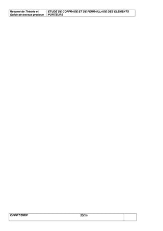 Résumé de Théorie et
Guide de travaux pratique
ETUDE DE COFFRAGE ET DE FERRAILLAGE DES ELEMENTS
PORTEURS
OFPPT/DRIF 55/56
 