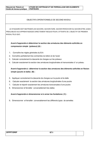 Résumé de Théorie et
Guide de travaux pratique
ETUDE DE COFFRAGE ET DE FERRAILLAGE DES ELEMENTS
PORTEURS
OFPPT/DRIF 6/56
OBJECTIFS OPERATIONNELS DE SECOND NIVEAU
LE STAGIAIRE DOIT MAITRISER LES SAVOIRS, SAVOIR-FAIRE, SAVOIR-PERCEVOIR OU SAVOIR-ETRE JUGES
PREALABLES AUX APPRENTISSAGES DIRECTEMENT REQUIS POUR L’ATTEINTE DE L’OBJECTIF DE PREMIER
NIVEAU,TELS QUE :
Avant d’apprendre à déterminer la section des armatures des éléments sollicités en
compression simple (poteaux) (A) :
1. Connaître les règles générales du B.A
2. Connaître parfaitement les contraintes du béton et de l’acier
3. Calculer correctement la descente de charges sur les poteaux
4. Calculer exactement la section des armatures longitudinales et transversales d ‘un poteau
Avant d’apprendre à déterminer la section des armatures des éléments sollicités en flexion
simple (poutre et dalle) (B) :
5. Appliquer correctement la descente de charges sur la poutre et la dalle
6. Calculer exactement la section des armatures longitudinales d’une poutre
7. Calculer et répartir exactement les armatures transversales d’une poutre
8. Dimensionner et ferrailler convenablement les dalles
Avant d’apprendre à dimensionner et à armer les fondations ( C) :
9. Dimensionner et ferrailler convenablement les différents types de semelles
 