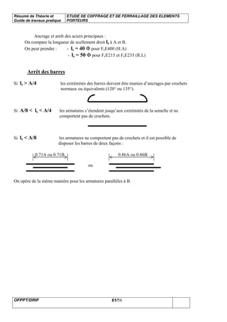 Résumé de Théorie et
Guide de travaux pratique
ETUDE DE COFFRAGE ET DE FERRAILLAGE DES ELEMENTS
PORTEURS
OFPPT/DRIF 61/56
Ancrage et arrêt des aciers principaux :
On compare la longueur de scellement droit ls à A et B.
On peut prendre : - ls = 40 Φ pour FeE400 (H.A)
- ls = 50 Φ pour FeE215 et FeE235 (R.L)
Arrêt des barres
Si ls > A/4 les extrémités des barres doivent être munies d’ancrages par crochets
normaux ou équivalents (120° ou 135°).
Si A/8 < ls < A/4 les armatures s’étendent jusqu’aux extrémités de la semelle et ne
comportent pas de crochets.
Si ls < A/8 les armatures ne comportent pas de crochets et il est possible de
disposer les barres de deux façons :
0.71A ou 0.71B 0.86A ou 0.86B
ou
On opère de la même manière pour les armatures parallèles à B.
 