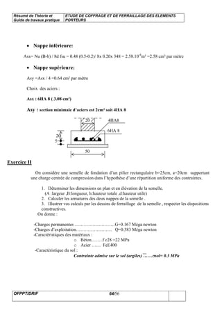 Résumé de Théorie et
Guide de travaux pratique
ETUDE DE COFFRAGE ET DE FERRAILLAGE DES ELEMENTS
PORTEURS
OFPPT/DRIF 64/56
• Nappe inférieure:
Asx= Nu (B-b) / 8d fsu = 0.48 (0.5-0.2)/ 8x 0.20x 348 = 2.58.10-4
m² =2.58 cm² par mètre
• Nappe supérieure:
Asy =Asx / 4 =0.64 cm² par mètre
Choix des aciers :
Asx : 6HA 8 ( 3.08 cm²)
Asy : section minimale d’aciers est 2cm² soit 4HA 8
20 4HA8
6HA 8
20
5
50
Exercice II
On considère une semelle de fondation d’un pilier rectangulaire b=25cm, a=20cm supportant
une charge centrée de compression dans l’hypothèse d’une répartition uniforme des contraintes.
1. Déterminer les dimensions en plan et en élévation de la semelle.
(A :largeur ,B:longueur, h:hauteur totale ,d:hauteur utile)
2. Calculer les armatures des deux nappes de la semelle .
3. Illustrer vos calculs par les dessins de ferraillage de la semelle , respecter les dispositions
constructives.
On donne :
-Charges permanentes ………………………G=0.167 Méga newton
-Charges d’exploitation…………………… Q=0.383 Méga newton
-Caractéristiques des matériaux :
o Béton……..f c28 =22 MPa
o Acier …… FeE400
-Caractéristique du sol :
Contrainte admise sur le sol (argiles) ……σsol= 0.3 MPa
 