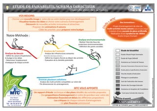 ETUDE DE FAISABILITE, SCHEMA DIRECTEUR
                                                                                                                             Diversification des activités
                                             VOS BESOINS
                           - Donner une nouvelle image à votre site ou votre station pour son développement                                                                            C
                                 - Visualiser toutes vos idées et choisir votre scénario d'aménagement                                                                             + MT         Nos innovations :
                                        - Découvrir de nouvelles activités innovantes et attractives                                                                           o




                                                                                                                                                                           f
                                                                                                                                                                       L'in
                                                - Proposer des animations 4 saisons                                                                                                  - Projet d'aménagement de sites de
                                                       -Cibler les priorités pour préparer votre budget                                                                        multi-activités toutes saisons (avec et sans neige)
                                                                                                                                                                               - Création d'une cascade de glace artificielle
                                                                                                                                                                                  - Réalisation d'une tyrolienne de 1800m
       Notre Méthode :                                                                                                                                                                        (la plus longue d'europe)

                                                                                                                                        Analyse environnementale
                                                                                                                                        - Réaliser l'état des lieux des
                                                                                                                                        protections environnementales
                                                                                                                                        - Définition des points sensibles

                                                                                           Analyse de l’existant                                                                                  Etude de faisabilité
     Analyse du besoin                                                                     - Analyse des infrastructures existantes
                                                                                                                                                                                                  Etude d’Avant Projet Sommaire
     - Définir les saisons d'exploitation,                                                 (remontées mécaniques, batiment...)
     le budget et les délais                                                               - Définir les moyens d'accès au départ des activités                                                   Etude de Projet Définitif
     - Déterminer l'emplacement                                                            - Evaluation de la clientèle potentielle
     stratégique de chaque activité                                                                                                                                                               Assistance au Contrat de Travaux

                                                                                                                                                                                                  Demande d’Autorisation d’Exécution des Travaux

                             e
                         gi l                                                                                                                                                                     Etudes, plans et spécifications d’exécution
                      fra
                 e st
             e
       t   ur                                                                                                                                                                                     Visa des études d’exécution
     na
La                         ré
                         p




                              se   rvons là ensemble !
                                                                                                                                                                                                  Pilotage et coordination




                                                                                                                                                                                                                                                   MTC SAS - REPRODUCTION INTERDITE
                                                                                    Enoncer plusieurs solutions
                                                                                    - Analyse des multi-activités compatibles sur votre site                                                      Suivi de l’exécution des travaux
                                                                                    - Pré-dimensionner les aménagements
                                                                                                                                                                                                  Dossier des Ouvrages Exécutés
                                                                                                                                  MTC VOUS APPORTE                                                Assistance et réception de l’installation
                                                                       as.fr




                                                                               - Un rapport d'étude technique et des plans détaillés des activités proposées
                                                                  mtc-sas.fr




                                                                                                                                                                                                   Suivi pour la levée des réserves
                                                                                      - Des propositions d'aménagement en ordre de grandeur avec votre site
                                                                  tc-s




                                                                                                                                                                                         Ma
                       Rue Barjon                                                            - Estimation financière et délais des différentes propositions                                   itrise d'oeuvre
                                                             @

                                                              w.m




                      ZA Valmorge
                                                                                                    - Les critiques de chaque scénario d'aménagement
                                                         tact




        38430 MOIRANS
                                                                                                            - Un plan financier prévisionnel                                                   AMENAGEMENT
                                                     con




       Tél : 04 76 35 57 47
                                                           ww




             Fax : 04 76 35 56 44                                                                                                                                                    ETUDE & CONSEIL pour L'AMENAGEMENT
 