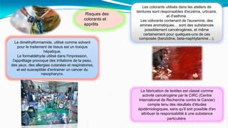 Les colorants utilisés dans les ateliers de
teintures sont responsables d'eczéma, urticaire,
et d'asthme.
Les colorants contenant de l'auramine, des
amines aromatiques… sont des substances
possiblement cancérogènes, et même
certainement pour quelques-uns de ces
composés (benzidine, beta-naphtylamine…).
Le diméthylformamide, utilisé comme solvant
pour le traitement de tissus est un toxique
hépatique.
Le formaldéhyde utilisé dans l'impression,
l'apprêtage provoque des irritations de la peau,
des yeux, des allergies cutanées et respiratoires,
et est susceptible d'entrainer un cancer du
nasopharynx.
La fabrication de textiles est classé comme
activité cancérogène par le CIRC (Centre
International de Recherche contre le Cancer)
compte tenu des résultats d'études
épidémiologiques, sans qu'il soit possible d'en
attribuer la responsabilité à une substance
particulière.
Risques des
colorants et
apprêts
 