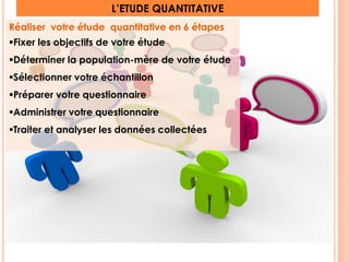 L’ETUDE QUANTITATIVE 
Réaliser votre étude quantitative en 6 étapes 
Fixer les objectifs de votre étude 
Déterminer la population-mère de votre étude 
Sélectionner votre échantillon 
Préparer votre questionnaire 
Administrer votre questionnaire 
Traiter et analyser les données collectées 
19 
 
