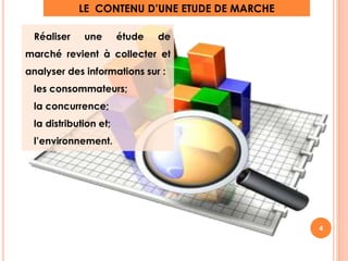 LE CONTENU D’UNE ETUDE DE MARCHE 
Réaliser une étude de 
marché revient à collecter et 
analyser des informations sur : 
les consommateurs; 
la concurrence; 
la distribution et; 
l’environnement. 
4 
 