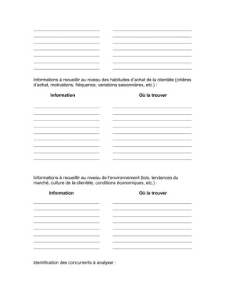 Informations à recueillir au niveau des habitudes d’achat de la clientèle (critères
d’achat, motivations, fréquence, variations saisonnières, etc.) :

        Information                                    Où la trouver




Informations à recueillir au niveau de l’environnement (lois, tendances du
marché, culture de la clientèle, conditions économiques, etc.) :

        Information                                    Où la trouver




Identification des concurrents à analyser :
 