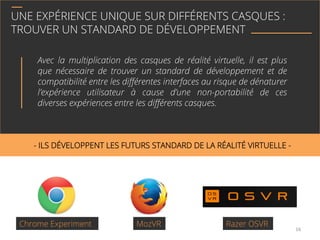 UNE EXPÉRIENCE UNIQUE SUR DIFFÉRENTS CASQUES :
TROUVER UN STANDARD DE DÉVELOPPEMENT
Chrome Experiment MozVR Razer OSVR
Avec la multiplication des casques de réalité virtuelle, il est plus
que nécessaire de trouver un standard de développement et de
compatibilité entre les diﬀérentes interfaces au risque de dénaturer
l’expérience utilisateur à cause d’une non-portabilité de ces
diverses expériences entre les diﬀérents casques.
- ILS DÉVELOPPENT LES FUTURS STANDARD DE LA RÉALITÉ VIRTUELLE -
16	
  
 