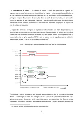Les « courtisanes de luxe » : Lise Charmel et parfois La Perla font partie de ce segment, qui
regroupe les marques haut de gamme et statutaires. La lingerie y est un accessoire de séduction et
de luxe. La femme recherche des marques luxueuses pour se rassurer sur son pouvoir de séduction ;
la lingerie est pour elle une arme de conquête. Dans les outils de communication, on retrouve les
clichés de la jet-set, du luxe inaccessible ; la femme y est représentée comme une femme du monde,
inaccessible, froide, hautaine, dominatrice. C’est une mante religieuse, qui propose et dispose. Le
mot-clé est pouvoir statutaire.


Le rapport des femmes à la lingerie, et la place de la lingerie dans son mode d’expression ou de
séduction est au cœur de la communication des marques. Ce peut être soit un rapport vers soi-même,
c’est-à-dire que la femme achète de la lingerie pour son propre plaisir, pour l’expression de sa
personnalité, c’est ce qu’on appellera l’ETRE ; soit un rapport vers le regard des autres, celui d’un
homme, de la société…c’est ce qu’on appellera le PARAITRE 3.


                    II.1.5. Positionnement des marques par le prix et la cible de communication




On distingue 3 grands groupes au sein desquels les marques sont plus ou moins en concurrence
directe. Le premier groupe est le plus prestigieux, le plus luxueux. On y trouve Lise Charmel et Eres,
qui se concurrencent directement sur le marché des jeunes femmes actives. Lise Charmel est par
contre sans concurrence directe sur le marché des femmes mûres. On peut cependant penser que le

3
    Ceci sera l’un des axes proposés dans le mapping en seconde partie.


                                                         10
 