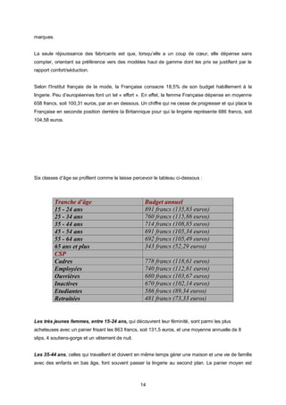 marques.


La seule réjouissance des fabricants est que, lorsqu’elle a un coup de cœur, elle dépense sans
compter, orientant sa préférence vers des modèles haut de gamme dont les prix se justifient par le
rapport confort/séduction.


Selon l'Institut français de la mode, la Française consacre 18,5% de son budget habillement à la
lingerie. Peu d’européennes font un tel « effort ». En effet, la femme Française dépense en moyenne
658 francs, soit 100,31 euros, par an en dessous. Un chiffre qui ne cesse de progresser et qui place la
Française en seconde position derrière la Britannique pour qui la lingerie représente 686 francs, soit
104,58 euros.




Six classes d’âge se profilent comme le laisse percevoir le tableau ci-dessous :




           Tranche d'âge                            Budget annuel
           15 - 24 ans                              891 francs (135,83 euros)
           25 - 34 ans                              760 francs (115,86 euros)
           35 - 44 ans                              714 francs (108,85 euros)
           45 - 54 ans                              691 francs (105,34 euros)
           55 - 64 ans                              692 francs (105,49 euros)
           65 ans et plus                           343 francs (52,29 euros)
           CSP
           Cadres                                   778 francs (118,61 euros)
           Employées                                740 francs (112,81 euros)
           Ouvrières                                680 francs (103,67 euros)
           Inactives                                670 francs (102,14 euros)
           Etudiantes                               586 francs (89,34 euros)
           Retraitées                               481 francs (73,33 euros)


Les très jeunes femmes, entre 15-24 ans, qui découvrent leur féminité, sont parmi les plus
acheteuses avec un panier frisant les 863 francs, soit 131,5 euros, et une moyenne annuelle de 8
slips, 4 soutiens-gorge et un vêtement de nuit.


Les 35-44 ans, celles qui travaillent et doivent en même temps gérer une maison et une vie de famille
avec des enfants en bas âge, font souvent passer la lingerie au second plan. Le panier moyen est



                                                  14
 