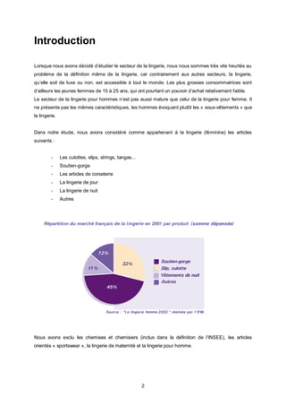 Introduction

Lorsque nous avons décidé d’étudier le secteur de la lingerie, nous nous sommes très vite heurtés au
problème de la définition même de la lingerie, car contrairement aux autres secteurs, la lingerie,
qu’elle soit de luxe ou non, est accessible à tout le monde. Les plus grosses consommatrices sont
d’ailleurs les jeunes femmes de 15 à 25 ans, qui ont pourtant un pouvoir d’achat relativement faible.
Le secteur de la lingerie pour hommes n’est pas aussi mature que celui de la lingerie pour femme. Il
ne présente pas les mêmes caractéristiques, les hommes évoquant plutôt les « sous-vêtements » que
la lingerie.


Dans notre étude, nous avons considéré comme appartenant à la lingerie (féminine) les articles
suivants :


         -     Les culottes, slips, strings, tangas...
         -     Soutien-gorge
         -     Les articles de corseterie
         -     La lingerie de jour
         -     La lingerie de nuit
         -     Autres




Nous avons exclu les chemises et chemisiers (inclus dans la définition de l’INSEE), les articles
orientés « sportswear », la lingerie de maternité et la lingerie pour homme.




                                                         2
 