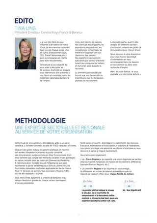 Cette étude de rémunération a été élaborée grâce à un panel
constitué, à l’échelle nationale, de près de 4 000 candidats et clients.
Chacune des grilles indique les salaires pratiqués en fonction
des années d’expérience acquises au poste concerné.
Les rémunérations sont exprimées en Kilos Euros annuels bruts
et ne tiennent pas compte des éléments variables et des avantages
en nature, excepté pour les postes en Commercial, Marketing
& Communication. Compte tenu de l’importance que peut
représenter la partie variable (jusqu’à 50% du salaire fixe), les
fourchettes présentées sont celles appliquées en Ile-de-France.
Pour l’IT Services, ce sont les Taux Journaliers Moyens (TJM)
qui ont été appliqués à la grille.
Vous retrouverez également la « flèche de tendance » qui
indique l’évolution globale de chaque secteur par rapport
à l’année précédente.
Notre parole d’experts : étant donné les spécificités des divisions
Executive, International et Associations, Fondations & Fédérations,
nous avons privilégié une approche sous forme d’interview où nous
donnons la parole à chaque représentant.
Vous retrouverez également :
• Le « Focus Régions » qui apporte une vision régionale par secteur
(état du marché, tendances en matière de recrutement, différences
salariales Paris vs Régions, etc.).
• La colonne « Régions » qui exprime en pourcentage,
le différentiel en termes de salaires globaux pratiqués en
régions par rapport à Paris pour chaque famille de métiers.
« Je suis très fière de vous
présenter la 8e
édition de notre
Etude de rémunération nationale.
Hays recrute chaque année plus
de 7 000 professionnels (CDI,
CDD, Travail Temporaire, etc.)
pour accompagner ses clients
dans leurs recrutements.
Cette étude a pour objectif de
vous aider à décrypter les
24 secteurs d’activité sur lesquels
nous intervenons. Elle présente à
nos clients et candidats toutes les
tendances nationales du marché
de l’emploi.
Ainsi, sont décrits les besoins
des clients et des dirigeants, les
aspirations des candidats, les
compétences recherchées, les
métiers en vogue et bien sûr,
l’évolution des salaires.
Nos experts en recrutement
spécialisés par secteur d’activité
livrent leur vision sur les métiers
et domaines pour lesquels ils
recrutent.
La première partie de l’étude
fournit une vue d’ensemble du
marché ainsi que les tendances
globales du recrutement.
La seconde partie, quant à elle,
analyse les différents secteurs
d’activité et présente les grilles de
rémunération pour chacun d’eux.
Nous sommes à votre disposition
pour vous fournir davantage
d’informations et vous
accompagner dans vos besoins
en recrutement ou dans votre
recherche d’emploi.
Merci de votre fidélité. Je vous
souhaite une très bonne lecture ».
TINA LING
Président Directeur Général Hays France & Benelux
EDITO
METHODOLOGIE
UNE EXPERTISE SECTORIELLE ET REGIONALE
AU SERVICE DE VOTRE ORGANISATION
1
Le premier chiffre indique le niveau
le plus bas de la fourchette de
rémunération et le deuxième chiffre
exprime le niveau le plus haut, pour une
expérience comprise entre 0 et 3 ans.
NS : Non Significatif
0 A 3ANS
45 55
0 A 3ANS
NS
 