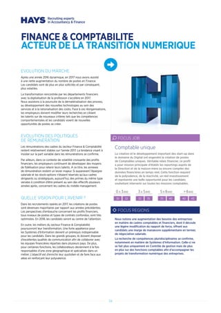 FINANCE  COMPTABILITE
ACTEUR DE LA TRANSITION NUMERIQUE
EVOLUTION DU MARCHE
Après une année 2016 dynamique, en 2017 nous avons assisté
à une nette augmentation du nombre de postes en Finance.
Les candidats sont de plus en plus sollicités et par conséquent,
plus volatiles.
La transformation rencontrée par les départements financiers
avec la digitalisation de la profession s’accélère en 2017.
Nous assistons à la poursuite de la dématérialisation des process,
au développement des nouvelles technologies au sein des
services et à la rationalisation des coûts. Face à ces réorganisations,
les employeurs doivent modifier leurs recherches en ciblant
les talents sur de nouveaux critères tels que les compétences
comportementales et les candidats voient de nouvelles
opportunités de postes se créer.
EVOLUTION DES POLITIQUES
DE REMUNERATION
Les rémunérations des cadres du secteur Finance  Comptabilité
restent relativement stables sur l’année 2017. La tendance visant à
insister sur la part variable dans les rémunérations se confirme.
Par ailleurs, dans ce contexte de volatilité croissante des profils
financiers, les employeurs continuent de développer des moyens
de fidélisation pour retenir leurs talents. A ce titre, les annexes
de rémunération restent un levier majeur. Si auparavant l’épargne
salariale et les stock-options n’étaient réservés qu’aux cadres
dirigeants ou stratégiques, aujourd’hui, des primes du même type
versées à condition d’être présent au sein des effectifs plusieurs
années après, concernent les cadres du middle management.
QUELLE VISION POUR L’AVENIR ?
Dans les recrutements opérés en 2017, les créations de postes
sont devenues majoritaires par rapport aux années précédentes.
Les perspectives d’embauche concernant les profils financiers,
tous niveaux de postes et types de contrats confondus, sont très
optimistes. En 2018, les candidats seront au centre de l’attention.
En outre, les métiers du secteur Finance  Comptabilité
poursuivront leur transformation. Une forte appétence pour
les Systèmes d’Information devient un prérequis indispensable
pour les candidats. Dans les grands groupes, ils doivent disposer
d’excellentes qualités de communication afin de collaborer avec
les équipes financières réparties dans plusieurs pays. De plus,
pour certaines fonctions, les collaborateurs deviennent à la fois
responsables d’une zone géographique et spécialisés dans un
métier. L’objectif est d’enrichir leur quotidien et de faire face aux
aléas en renforçant leur polyvalence.
La création et le développement important des start-up dans
le domaine du Digital ont engendré la création de postes
de Comptables uniques. Véritable relais financier, ce profil
a pour mission principale d’établir les reportings auprès de
la Direction et de la maison-mère ou encore compiler des
données financières en temps réel. Cette fonction requiert
de la polyvalence, de la réactivité, un réel investissement
et représente une belle opportunité pour les candidats
souhaitant intervenir sur toutes les missions comptables.
Comptable unique
FOCUS JOB
0 A 3ANS 3 A 5ANS 5 A 8ANS  8ANS
30 32 32 35 35 40 40 45
Nous notons une augmentation des besoins des entreprises
en matière de cadres comptables et financiers, dont il découle
une légère modification du rapport de force, offrant aux
candidats une marge de manœuvre supplémentaire en termes
de négociation salariale.
La recherche de compétences pluridisciplinaires se confirme,
notamment en matière de Systèmes d’Information. Celle-ci ne
se fait plus uniquement en Contrôle de gestion mais de plus
en plus sur des fonctions comptables afin d’accompagner les
projets de transformation numérique des entreprises.
34
FOCUS REGIONS
 