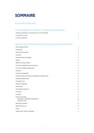 SOMMAIRE
EDITO & METHODOLOGIE
VUE D’ENSEMBLE DU MARCHE ET TENDANCES GENERALES
• Tendances générales du recrutement pour l’année 2017-2018 4
• Le bien-être au travail 6
• Le Travail Temporaire 8
ANALYSE DES SECTEURS D’ACTIVITE ET GRILLES DE REMUNERATION
• ADV  Support Achats 12
• Architecture 14
• Assistanat  Secrétariat 16
• Assurance 18
• Audit  Expertise Comptable 20
• Banque 22
• Bâtiment  Travaux Publics 24
• Commercial, Marketing  Communication 26
• Conseil en Stratégie  Organisation 30
• Executive 32
• Finance  Comptabilité 34
• Génie Electrique  Climatique et Maintenance Multitechnique 36
• Hôtellerie  Restauration 38
• Immobilier privé 40
• Industrie  Ingénierie 44
• International 46
• Informatique  Télécoms 48
• IT Services 50
• Juridique 52
• Public  Para Public  54
• Associations, Fondations  Fédérations 56
• Logement social 58
• Ressources Humaines 60
• Retail, Mode  Luxe 64
• Santé 68
• Supply Chain, Achats  Logistique 70
3
 
