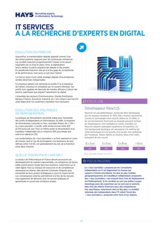 IT SERVICES
A LA RECHERCHE D’EXPERTS EN DIGITAL
EVOLUTION DU MARCHE
Aujourd’hui, la transformation digitale apparaît comme l’une
des préoccupations majeures pour de nombreuses entreprises.
Les sociétés mesurent progressivement l’impact et les atouts
engendrés par sa mise en place. Ainsi, la digitalisation
tend à devenir la pierre angulaire des débats et des projets.
En perpétuelle évolution, elle est à la fois gage de compétitivité
et de performance, mais aussi un pari pour l’avenir.
La mise en place d’une solide stratégie digitale intra-entreprises
semble désormais indispensable.
Ce processus génère une demande en profils IT et la naissance
de métiers nouveaux et complexes qui ne cessent d’évoluer. Ces
profils sont capables de répondre de manière efficace à chacun des
besoins spécifiques que requiert l’avènement du digital.
L’ensemble des secteurs (Communication, Grande Distribution,
Banque, Finance, Assurance, Industrie, etc.) ont compris que franchir
cette étape était non seulement inévitable mais nécessaire.
EVOLUTION DES POLITIQUES
DE REMUNERATION
La politique de rémunération est plutôt stable pour l’ensemble
des profils d’indépendants en Informatique. En effet, la moyenne
de rémunération (mesurée en Taux Journalier Moyen, dit « TJM »
ou « taux journalier ») oscille, cette année encore, entre 420
et 570 euros par jour. Pour un même poste, la rémunération d’un
travailleur indépendant est en moyenne 30% plus élevée que
celle d’un salarié en CDI.
Les revalorisations de « taux journaliers » se font rarement en cours
de mission, sauf en cas de prolongation. Ces évolutions de taux,
définies entre 4 et 6%, ont généralement lieu lors de la transition
entre deux missions.
QUELLE VISION POUR L’AVENIR ?
Le secteur de l’Informatique en France devrait poursuivre son
développement de manière exponentielle. Les entreprises de toutes
tailles auront besoin d’aide dans leur évolution, notamment sur le
volet digital. Face au manque de ressources et de compétences
nécessaires en interne, elles devront s’entourer d’experts pour
l’ensemble de leurs projets stratégiques à court et moyen terme.
Les connaissances externes permettront à la fois de les rassurer,
mais également de démarrer avec les bonnes pratiques en
garantissant le succès des nombreux projets.
ReactJS est une bibliothèque JavaScript libre développée
par les équipes Facebook en 2013. Elle s’impose aujourd’hui
comme la technologie front-end de référence. En effet, si
les environnements front-end sur lesquels peuvent évoluer
les développeurs sont multiples et variés, travailler sur
ReactJS requiert cependant expérience et expertise. Un
fort background technique est nécessaire à la maîtrise de
cette technologie et à la réussite d’un projet. Son utilisation
par Facebook, Yahoo, Netflix et d’autres sites à fort trafic,
témoigne de son succès.
Développeur ReactJS
FOCUS JOB
0 A 3ANS 3 A 5ANS 5 A 8ANS  8ANS
365 430 485 610
FOCUS REGIONS
Le « taux journalier » proposé par les Consultants
indépendants en IT est légèrement en hausse par
rapport à l’année précédente. De plus en plus mobiles
géographiquement, les travailleurs indépendants proposent
des « taux journaliers » qui incluent leurs frais de déplacement
et d’hébergement. Si les sociétés ne sont pas prêtes à payer
davantage pour des expertises qui ne sont pas en pénurie,
elles font des efforts financiers pour des compétences
très spécifiques, notamment dans le Big data. La mobilité
nationale des indépendants dans l’IT réduit l’écart des
« taux journaliers » proposés entre Paris et les régions.
50
Taux Journalier Moyen (en € HT)
 