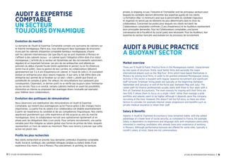 AUDIT  EXPERTISE
COMPTABLE
UN SECTEUR
TOUJOURS DYNAMIQUE
AUDIT  PUBLIC PRACTICE
A BUOYANT SECTOR
Evolution du marché
Le domaine de l’Audit  Expertise Comptable compte une quinzaine de cabinets sur
le marché monégasque. Parmi eux, nous distinguons deux typologies de structures :
d’une part les cabinets d’expertise comptable familiaux monégasques, d’autre
part les cabinets internationaux (de type Big 4) qui se sont implantés à Monaco en
s’affiliant à des cabinets locaux - un cabinet ayant l’obligation d’être doté d’un statut
monégasque. L’activité de ce secteur est dynamisée par des recrutements saisonniers
réguliers et un important turnover. Les pics de ces embauches sont atteints en
prévision du début d’année fiscale (entre septembre et janvier) ou en fin d’exercice
(entre mai et juillet). Dans la gestion de leur carrière, les collaborateurs débutent
généralement par 3 à 4 ans d'expérience en cabinet. A l’issue de celle-ci, ils souhaitent
évoluer en entreprise pour deux raisons majeures. A leur sens, le fait d’être dans une
entreprise leur permet de se focaliser sur un seul « client », plutôt que d'avoir un
portefeuille de comptes à gérer. Par ailleurs, les rémunérations leur paraissent plus
conséquentes. Cependant, ce dernier point ne se vérifie pas toujours selon l’entreprise
qui les recrute. Face à ce constat, certains cabinets mettent en avant les possibilités
d’évolution en interne ou proposent des avantages divers (mutuelle par exemple)
pour fidéliser leurs collaborateurs.
Evolution des politiques de rémunération
Nous observons une stabilisation des rémunérations en Audit  Expertise
Comptable, qui restent plus avantageuses qu’en France grâce à des charges moins
importantes. La partie fixe du salaire d’un collaborateur est établie essentiellement
à partir de l’expérience du candidat et de ses compétences linguistiques. Nos clients
apprécient grandement que cette expérience ait été acquise au sein du marché
monégasque. Ainsi, le collaborateur recruté sera opérationnel rapidement et en
phase avec les obligations liées à son poste. Pour certains recrutements, une partie
variable peut être intégrée au salaire global sous forme de primes de bilan, lesquels
représentent un mois de salaire au maximum. Mais nous tenons à préciser que cette
action est plutôt rare.
Profils les plus recherchés
Nos clients recherchent en priorité, tous domaines confondus (Expertise-comptable,
Audit, Social et Juridique), des candidats bilingues (anglais ou italien) dotés d’une
expérience d’au moins 3 ans à Monaco. Plus précisément, le yachting, les banques
Market overview
There are 15 Audit  Public Practice firms in the Monegasque market, characterised
by two types of structure: firstly, local family firms and secondly the major
international players such as the ‘Big Four’ firms which have based themselves in
Monaco by joining local firms, in order to be granted endowed Monegasque status.
Activity in this sector is buoyant with regular seasonal recruitment and significant
staff turnover. Employer hiring peaks are typically at the beginning (between
September and January) or end of the fiscal year (between May and July). The
career path for finance professionals usually starts with three to four years with a
firm of Chartered Accountants. The main reasons for staying with their firms are
two-fold: it allows them to focus on a single ‘client’ rather than manage a wide
portfolio and salaries seem to be higher, although it depends upon the company
recruiting at the time. However, this doesn’t tell the full story, as there are other
factors to consider, for example internal career progression and benefits such as
private medical insurance to retain their staff.
Salary  Benefits
Salaries in Audit  Chartered Accountancy have remained stable, with the added
advantage of a lower level of social security, as compared to France, for example.
Salary is dependent on experience and language skills with employers particularly
interested in meeting candidates who already have prior experience of working
in Monaco. Although performance bonuses are offered for some roles, typically a
month’s salary at most, these are not commonplace.
privées, le shipping, le luxe, l’industrie et l’immobilier sont les principaux secteurs pour
lesquels les candidats devront démontrer leur expertise auprès de nos clients.
La formation (Bac +2 minimum) ainsi que la personnalité du candidat (rigoureux
et organisé) ne seront pas les éléments les plus déterminants dans le choix du
collaborateur. Concernant les postes pour lesquels nos clients recrutent, les
Collaborateurs comptables confirmés (3 ans d’expérience) et les Auditeurs représentent
leurs principales demandes. Pour les Collaborateurs comptables, une bonne
connaissance de la fiscalité et du social (paie) sera nécessaire. Pour les Auditeurs, leur
expertise du secteur bancaire sera évaluée lors du processus de recrutement.
17 | Etude de rEmunEration monaco Etude de rEmunEration monaco | 18
 