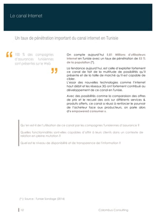 10 Colombus Consulting
Un taux de pénétration important du canal internet en Tunisie
On compte aujourd’hui 5,81 Millions d’utilisateurs
internet en Tunisie avec un taux de pénétration de 53 %
de la population (*).
La tendance aujourd’hui, est celle d’exploiter fortement
ce canal de fait de la multitude de possibilités qu’il
présente et de la taille de marché qu’il est capable de
cibler.
L’essor des nouvelles technologies comme l’internet
haut débit et les réseaux 3G ont fortement contribué au
développement de ce canal en Tunisie.
Avec des possibilités comme la comparaison des offres
de prix et le recueil des avis sur différents services &
produits offerts, ce canal a réussi à renforcer le pourvoir
de l’acheteur face aux producteurs, on parle alors
d’« empowered consumer ».
Qu’en est-il de l’utilisation de ce canal par les compagnies Tunisiennes d’assurance ?
Quelles fonctionnalités sont-elles capables d’offrir à leurs clients dans un contexte de
relation en pleine mutation ?
Quel est le niveau de disponibilité et de transparence de l’information ?
““
Le canal Internet
(* ): Source : Tunisie Sondage (2014)
 