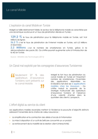 15 Colombus Consulting
L’explosion du canal Mobile en Tunisie
Malgré sa taille relativement faible, le secteur de la téléphonie mobile se caractérise par
une dynamique soutenue et un taux de pénétration élevée en Tunisie :
Un Canal mal exploité par les compagnies d’assurances Tunisiennes
L’effort digital au service du client
Les applications mobiles recensées mettent à l’évidence la poursuite d’objectifs distincts
adressant l’ensemble de la chaîne de valeur assurance :
„ La simplification et la contraction des délais d’accès à l’information
„ La mise à disposition d’un outil de Selfcare concentré sur un produit
„ Le renforcement de la mobilité de la relation client (interactivité)
Seulement 27 % des
opérateurs d’assurance
Tunisiens sont présents sur
le canal Mobile
“ “
129,2 % le taux de pénétration pour la téléphonie mobile en Tunisie, soit 14,4
Millions de lignes
56,2 % c’est le taux de pénétration de l’internet mobile en Tunisie, soit 6,3 Millions
d’abonnées
2,2 Millions c’est le nombre de smartphones en Tunisie, grâce à la
démocratisation des packs 3G. Ce chiffre pourrait augmenter suite à l’introduction de
la 4G en Tunisie.
Source : Ministère des Technologies (2015)
Malgré le fort taux de pénétration du
canal mobile en Tunisie et l’important
nombre de smartphones, l’inventaire
des applications disponibles au
01/05/2016 fait état de 6 applications
mobiles chez les Assureurs : Ce
chiffre traduit la passivité de la
stratégie multicanale des opérateurs
d’assurance Tunisiens et l’absence
d’une volonté d’entrer dans le
quotidien des clients / prospects.
Le canal Mobile
 