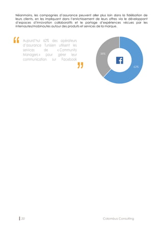 20 Colombus Consulting
Néanmoins, les compagnies d’assurance peuvent aller plus loin dans la fidélisation de
leurs clients, en les impliquant dans l’enrichissement de leurs offres via le développant
d’espaces d’innovation collaboratifs et le partage d’expériences vécues par les
internautes/mobinautes autour des produits et services de la marque.
“ “
 