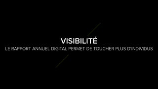 6
3
LE RAPPORT ANNUEL DIGITAL PERMET DE TOUCHER PLUS D’INDIVIDUS
VISIBILITÉ
 