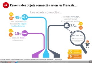 15pour Les Français et les objets connectés
L’avenir des objets connectés selon les Français…
Les objets connectés...
49%
...