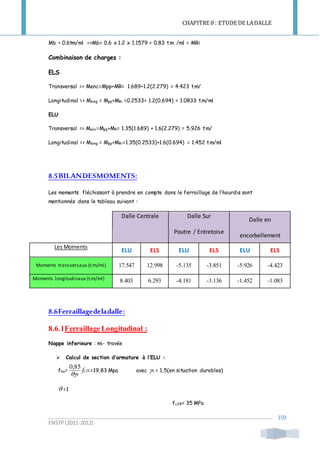 CHAPITRE 8 : ETUDE DE LADALLE
ENSTP(2011-2012)
159
Mb = 0.6tm/ml =>Mb= 0.6 x 1.2 x 1.1579 = 0.83 t.m /ml = MRi
Combinaison de charges :
ELS
Transversal => Menc=Mpp+MR= 1.689+1.2(2.279) = 4.423 t.m/
Longitudinal => Mlong = Mpp+MRi =0.2533+ 1.2(0.694) = 1.0833 t.m/ml
ELU
Transversal => Menc=Mpp+MR= 1.35(1.689) + 1.6(2.279) = 5.926 t.m/
Longitudinal => Mlong = Mpp+MRi=1.35(0.2533)+1.6(0.694) = 1.452 t.m/ml
8.5BILANDESMOMENTS:
Les moments fléchissant à prendre en compte dans le ferraillage de l’hourdis sont
mentionnés dans le tableau suivant :
Dalle Centrale Dalle Sur
Dalle en
Poutre / Entretoise
encorbellement
Les Moments
ELU ELS ELU ELS ELU ELS
Moments transversaux (t.m/ml) 17.547 12.998 -5.135 -3.851 -5.926 -4.423
Moments longitudinaux (t.m/ml) 8.403 6.293 -4.181 -3.136 -1.452 -1.083
8.6Ferraillagedeladalle:
8.6.1FerraillageLongitudinal :
Nappe inferieure : mi- travée
 Calcul de section d’armature à l’ELU :
fbu= c28
85,0
f
b
=19,83 Mpa avec b = 1,5(en situation durables)
 =1
fc28= 35 MPa
 
