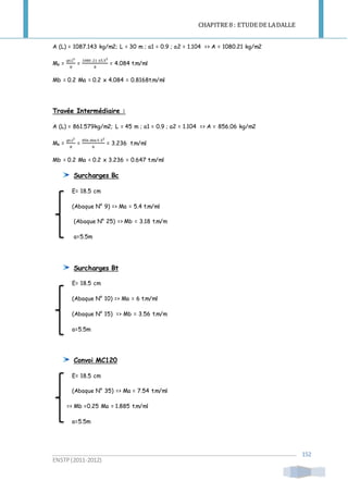 CHAPITRE 8 : ETUDE DE LADALLE
ENSTP(2011-2012)
152
A (L) = 1087.143 kg/m2; L = 30 m ; a1 = 0.9 ; a2 = 1.104 => A = 1080.21 kg/m2
Ma =
𝑞x 𝐿2
8
=
1080 .21 x5.52
8
= 4.084 t.m/ml
Mb = 0.2 Ma = 0.2 x 4.084 = 0.8168t.m/ml
Travée Intermédiaire :
A (L) = 861.579kg/m2; L = 45 m ; a1 = 0.9 ; a2 = 1.104 => A = 856.06 kg/m2
Ma =
𝑞x 𝐿2
8
=
856.06x5.52
8
= 3.236 t.m/ml
Mb = 0.2 Ma = 0.2 x 3.236 = 0.647 t.m/ml
Surcharges Bc
E= 18.5 cm
(Abaque N° 9) => Ma = 5.4 t.m/ml
(Abaque N° 25) => Mb = 3.18 t.m/m
a=5.5m
Surcharges Bt
E= 18.5 cm
(Abaque N° 10) => Ma = 6 t.m/ml
(Abaque N° 15) => Mb = 3.56 t.m/m
a=5.5m
Convoi MC120
E= 18.5 cm
(Abaque N° 35) => Ma = 7.54 t.m/ml
=> Mb =0.25 Ma = 1.885 t.m/ml
a=5.5m
 