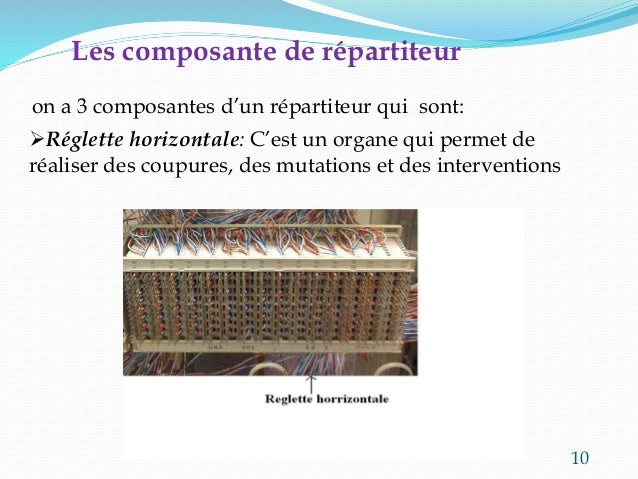 etude-d-un-r-partiteur-g-n-rale-t-l-phonique