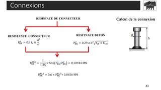 Calcul de la connexion
RESISTANCE CONNECTEUR
PRK
1
= 0,8 fu π
d
4
2
RESITNACE BETON
PRK
2
= 0,29 α d2
fck × Ecm
RESISTACE DU CONNECTEUR
PRK
ELU
=
1
1,25
× Min PRK
1
; PRK
2
= 0,10944 MN
PRK
ELS
= 0,6 × PRK
ELU
= 0,0656 MN
Connexions
43
 