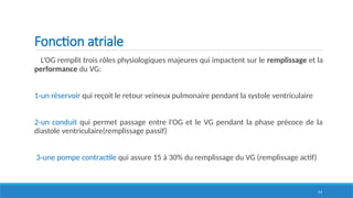 54
Fonction atriale
L’OG remplit trois rôles physiologiques majeures qui impactent sur le remplissage et la
performance du VG:
1-un réservoir qui reçoit le retour veineux pulmonaire pendant la systole ventriculaire
2-un conduit qui permet passage entre l’OG et le VG pendant la phase précoce de la
diastole ventriculaire(remplissage passif)
3-une pompe contractile qui assure 15 à 30% du remplissage du VG (remplissage actif)
 