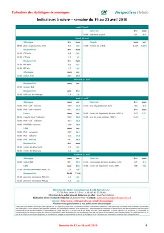 Calendrier des statistiques économiques                                                                                                                Perspectives Hebdo
                                 Indicateurs à suivre – semaine du 19 au 23 avril 2010
                                                                                            Lundi 19 avril
                                                                                                                 Etats-Unis                                                         févr        mars
                                                                                                       16:00 indicateur avancé                                                      0,1          0,9
                                                                                            Mardi 20 avril
             Allemagne                                                          févr        mars                 Canada                                                            mars          avr
   08:00 prix à la production, m/m                                              0,0          0,4       15:00 réunion de la BdC                                                    0,25%        0,25%
             Royaume-Uni                                                        févr        mars
   10:30 CPI m/m                                                                0,4          0,2
   10:30 CPI a/a                                                                3,0          3,1
             Royaume-Uni                                                        févr        mars
   10:30 RPI m/m                                                                0,6          0,5
   10:30 RPI a/a                                                                3,7          4,2
             Allemagne                                                         mars          avr
   11:00 indice ZEW                                                             44,5        44,0
                                                                                         Mercredi 21 avril
             Royaume-Uni                                                       mars          avr
   10:30 minutes BoE
             Royaume-Uni                                                        janv        févr
   10:30 ILO taux de chômage                                                    7,8          7,8
                                                                                            Jeudi 22 avril
             Allemagne                                                         mars          avr                 Etats-Unis                                                         févr        mars
   10:00 PMI Flash - services                                                   54,9        55,0       14:30 prix à la production, m/m                                              -0,6         0,4
   10:00 PMI Flash- industrie                                                   60,2        60,5                                                                                    févr        mars
             France                                                            mars          avr       16:00 ventes de logements anciens, mln t.a.                                 5,02         5,27
   08:45 enquête dans l’industrie                                               94,0        94,0       16:00 prix de vente médian, '000 $                                          164,3        ___
   10:00 PMI Flash - industrie                                                  56,5        56,0
   10:00 PMIFlash - services                                                    53,8        54,0
             UEM                                                               mars          avr
   10:00 PMI - composite                                                        55,9        56,1
   10:00 PMI - industrie                                                        56,6        57,0
   10:00 PMI - services                                                         54,1        54,0
             Royaume-Uni                                                        févr        mars
   10:30 ventes de détail m/m                                                   2,1          0,5
   10:30 ventes de détail a/a                                                   3,5          2,2
                                                                                          Vendredi 23 avril
             Allemagne                                                         mars          avr                 Etats-Unis                                                         févr        mars
   10:00 indice IFO                                                             98,1        99,5       14:30 commandes de biens durables, m/m                                       0,9          0,1
             UEM                                                                janv        févr       16:00 ventes de logements neufs, '000                                        308         316
   11:00 nvelles commandes (m/m, %)                                             -2,0         0,8
             Royaume-Uni                                                       T4-09       T1-10
   10:30 première estimation PIB m/m                                            2,1          0,5
   10:30 première estimation PIB a/a                                            3,5          2,2



                                                 Direction des études économiques de Crédit Agricole S.A.
                                                      75710 Paris cedex 15 - Fax : +33 (0)1 43 23 58 60
                                            Directeur de la publication et Rédacteur en chef : Jean-Paul Betbèze
                           Réalisation et Secrétariat de rédaction : Fabienne Pesty - Contact : publication.eco@credit-agricole-sa.fr
                                               Internet : http://www.credit-agricole.com - Etudes Economiques
                                                 Abonnez-vous gratuitement à nos publications électroniques
  Cette publication reflète l’opinion de Crédit Agricole S.A. à la date de sa publication, sauf mention contraire (contributeurs extérieurs). Cette opinion est susceptible d’être modifiée à tout moment
  sans notification. Elle est réalisée à titre purement informatif. Ni l’information contenue, ni les analyses qui y sont exprimées ne constituent en aucune façon une offre de vente ou une sollicitation
  commerciale et ne sauraient engager la responsabilité du Crédit Agricole S.A. ou de l’une de ses filiales ou d’une Caisse Régionale. Le Crédit Agricole S.A. ne garantit ni l’exactitude, ni
  l’exhaustivité de ces opinions comme des sources d’informations à partir desquelles elles ont été obtenues, bien que ces sources d’informations soient réputées fiables. Ni Crédit Agricole S.A., ni
  une de ses filiales ou une Caisse Régionale, ne sauraient donc engager sa responsabilité au titre de la divulgation ou de l’utilisation des informations contenues dans cette publication.




                                                                   Semaine du 12 au 16 avril 2010                                                                                                    9
 