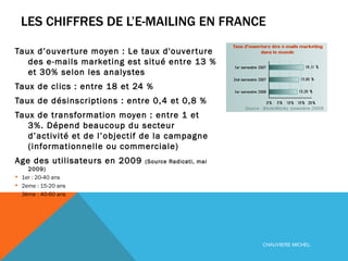 LES CHIFFRES DE L’E-MAILING EN FRANCE Taux d’ouverture moyen : Le taux d'ouverture des e-mails marketing est situé entre 13 % et 30% selon les analystes Taux de clics : entre 18 et 24 % Taux de désinscriptions : entre 0,4 et 0,8 % Taux de transformation moyen : entre 1 et 3%. Dépend beaucoup du secteur d’activité et de l’objectif de la campagne (informationnelle ou commerciale) Age des utilisateurs en 2009  (Source Radicati, mai 2009) 1er : 20-40 ans  2eme : 15-20 ans  3ème : 40-60 ans  CHAUVIERE MICHEL 
