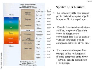 Spectre de la lumière
• La lumière visible n'est qu'une
petite partie de ce qu'on appelle
le spectre électromagnétique.
• Dans le domaine des radiations
visibles, le spectre s’étend du
violet au rouge, ce qui
correspond dans l’air ou dans le
vide aux longueurs d’onde
comprises entre 400 et 700 nm.
• La communication par fibre
optique utilise les longueurs
d ’onde comprises entre 800 et
1600 nm, dans le domaine de
l ’infrarouge.
Page 3/35
Cours
MRIM:
La
fibre
optique
f Hz
3.1020
3.1019
3.1018
3.1017
3.1016
3.1015
3.1014
3.1013
3.1012
3.1011
3.1010
3.109
3.108
3.107
3.106
 