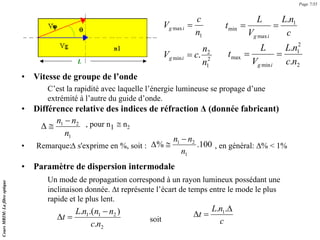 • Paramètre de dispersion intermodale
Un mode de propagation correspond à un rayon lumineux possédant une
inclinaison donnée. Δt représente l’écart de temps entre le mode le plus
rapide et le plus lent.
soit
• Vitesse de groupe de l’onde
C’est la rapidité avec laquelle l’énergie lumineuse se propage d’une
extrémité à l’autre du guide d’onde.
1
max
n
c
V i
g =
2
1
2
min .
n
n
c
V i
g =
1
2
1
n
n
n −
≅
Δ
100
.
%
1
2
1
n
n
n −
≅
Δ
L
c
n
L
V
L
t
i
g
1
max
min
.
=
=
2
2
1
min
max
.
.
n
c
n
L
V
L
t
i
g
=
=
2
2
1
1
.
)
.(
.
n
c
n
n
n
L
t
−
=
Δ c
n
L
t
Δ
=
Δ
.
. 1
• Différence relative des indices de réfraction Δ (donnée fabricant)
, pour n1 ≅ n2
• Remarque:Δ s'exprime en %, soit : , en général: Δ% < 1%
Page 7/35
Cours
MRIM:
La
fibre
optique
 