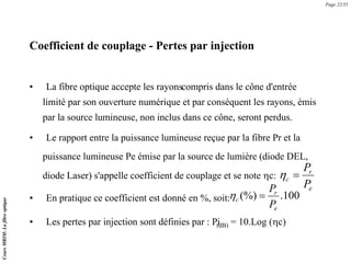 Coefficient de couplage - Pertes par injection
• La fibre optique accepte les rayonscompris dans le cône d'entrée
limité p...