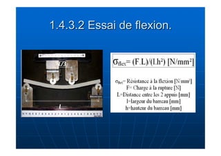 1.4.3.2 Essai de flexion. 
 